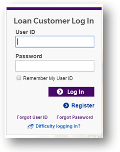 Login Navient Online Banking Account