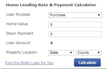 Wells Fargo Mortgage Calculator